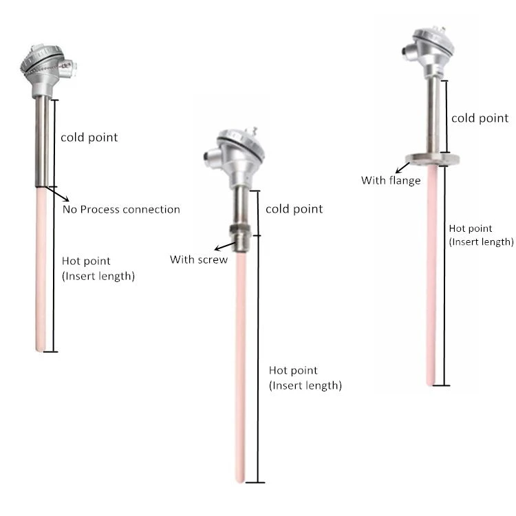 S type thermocouple